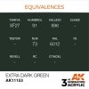 AK Interactive AK11153 EXTRA DARK GREEN – STANDARD 17ml